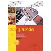 {rs_getrelatedproducts.model_titel_2}