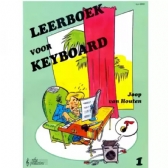 {rs_getrelatedproducts.model_titel_1}