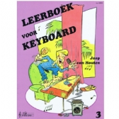 {rs_getrelatedproducts.model_titel_1}