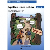 {rs_getrelatedproducts.model_titel_1}