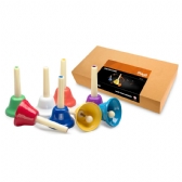 {rs_getrelatedproducts.model_titel_1}