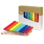 {rs_getrelatedproducts.model_titel_1}