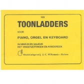 {rs_getrelatedproducts.model_titel_1}