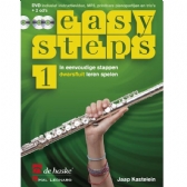 {rs_getrelatedproducts.model_titel_3}