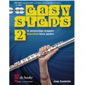 {rs_getrelatedproducts.model_titel_3}