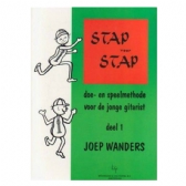 {rs_getrelatedproducts.model_titel_2}