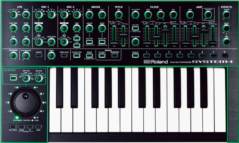 Roland System-1 Synthesizer B-Ware