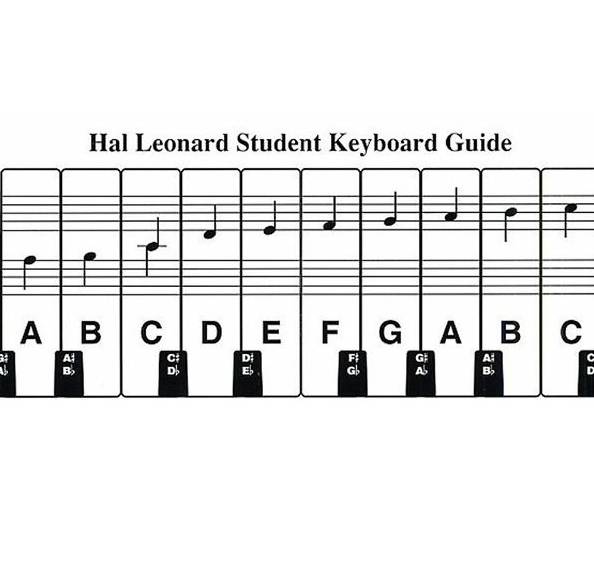 Hal leonard toonwijzer keyboard guide