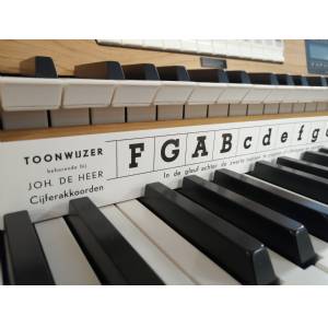 Toonwijzer voor Cijferakkoorden - Joh.deHeer