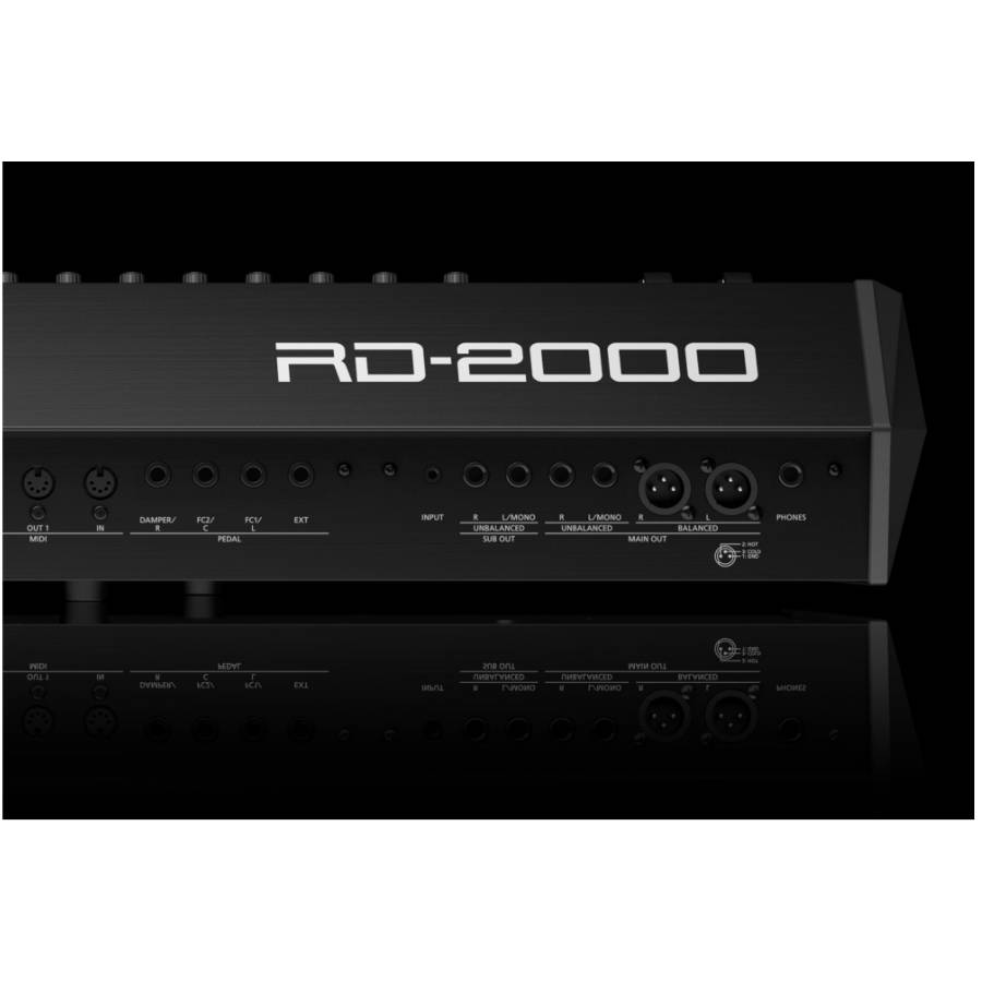 Aansluitingen aan de achterzijde van de Roland RD-2000