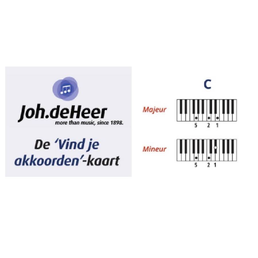 Vind Je Akkoorden Kaart - JohdeHeer