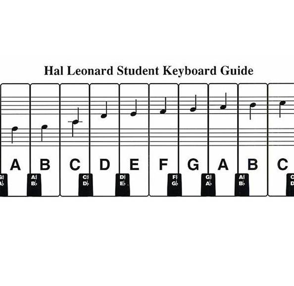 Hal Leonard Toonwijzer Keyboard Guide 
