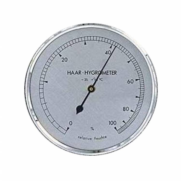 Hygrometer