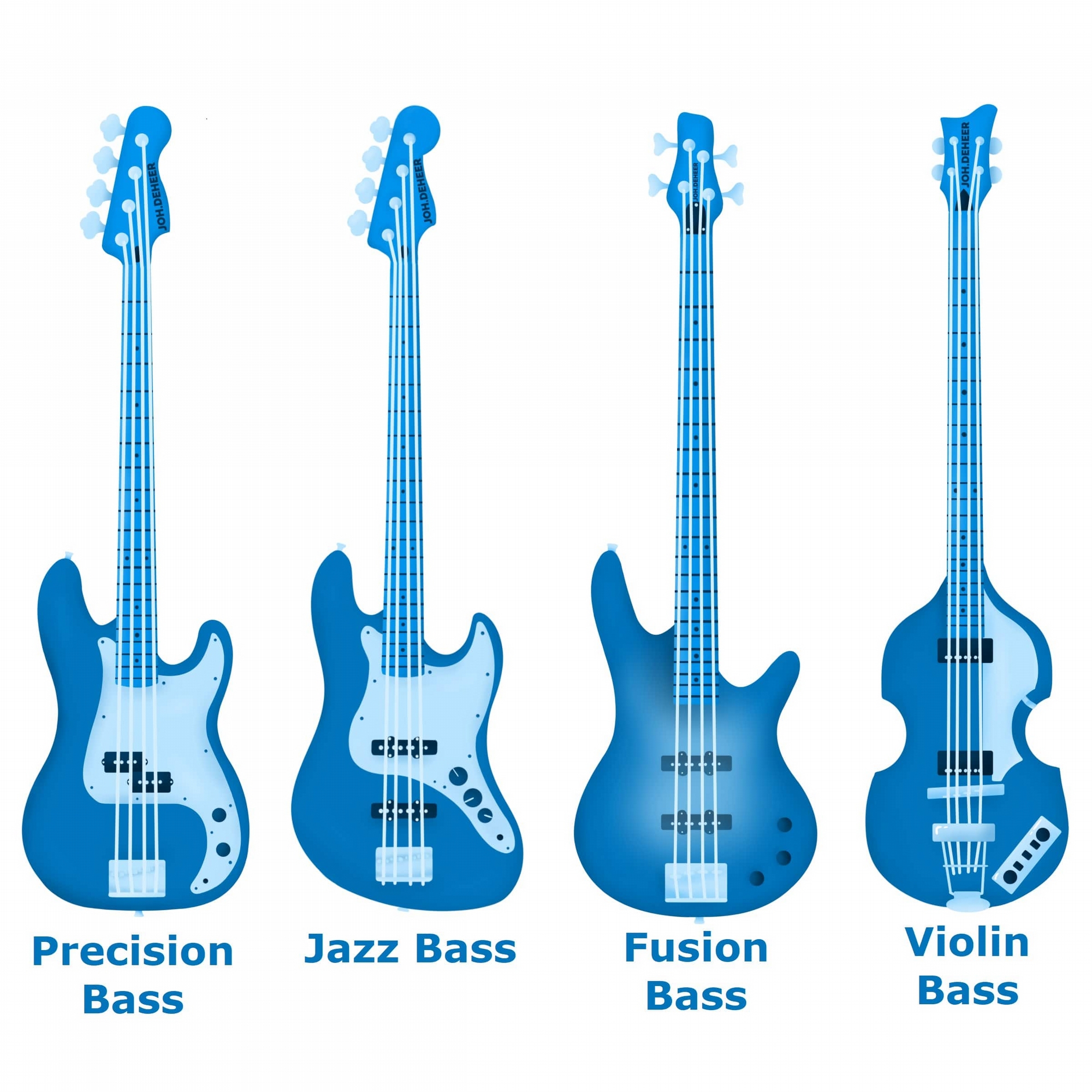Bass Guitar Parts - bassoorten-min