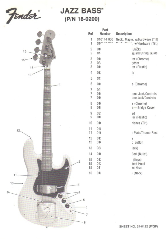 Fender Accessoires - fender_onderdelen