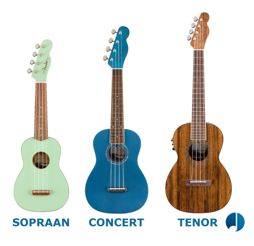 Fender Ukeleles - ukulele_maten