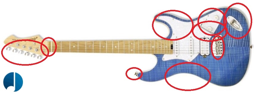 Left Handed Guitars - linkshandige_rechtshandige_gitaar(1)