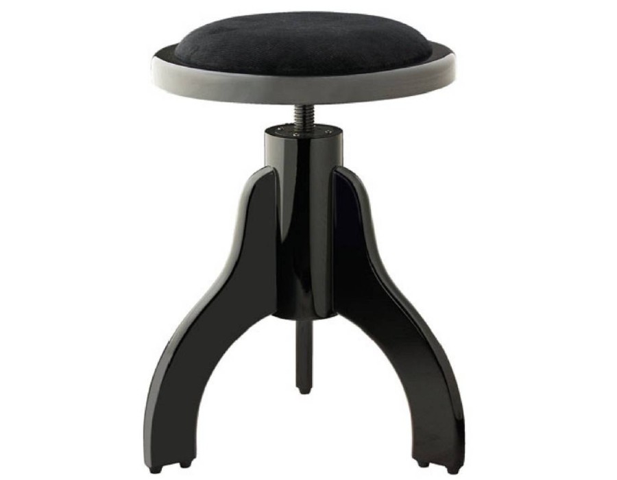 Pianobanken - stagg2