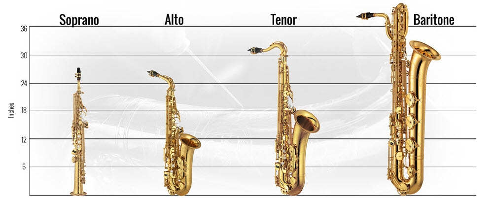 Saxofoon kiezen: verschil tussen sopraan, alt, tenor en bariton - sax-size-comparison