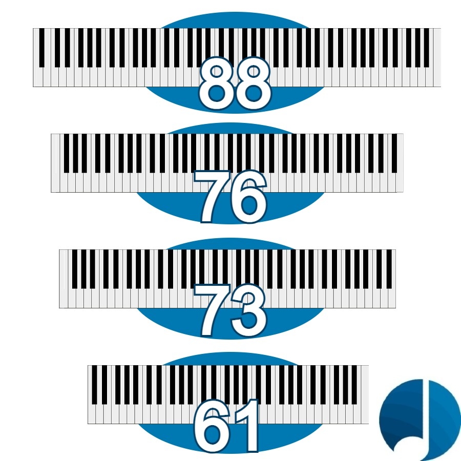 Stage Piano - t4