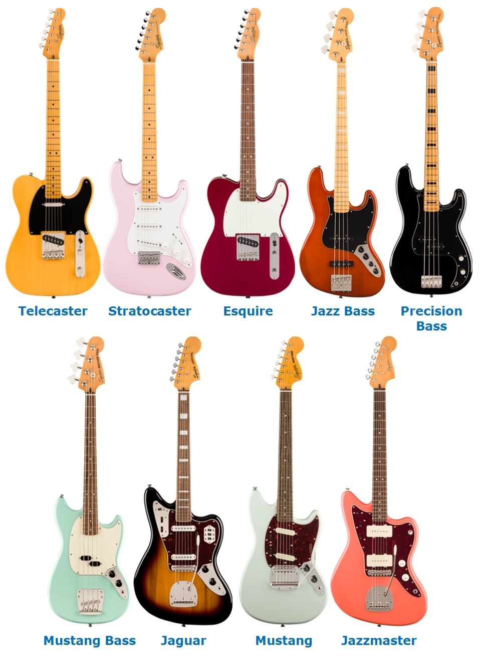 The Squier Classic Vibe Series - squier(1)