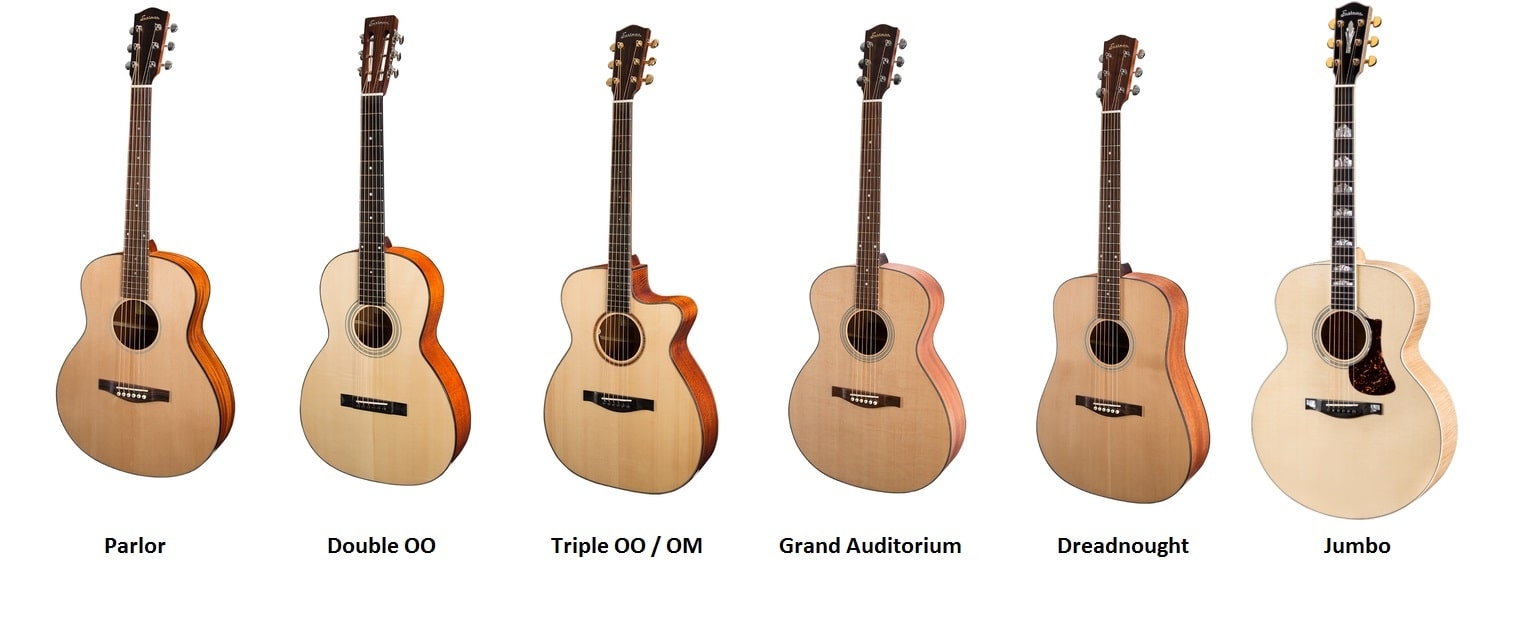 The Types of Western Guitars - gitaarvormen-min