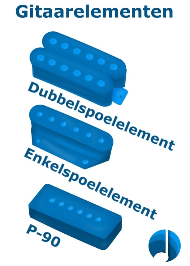 Vervangingsonderdelen voor Gitaren - naamloos-min
