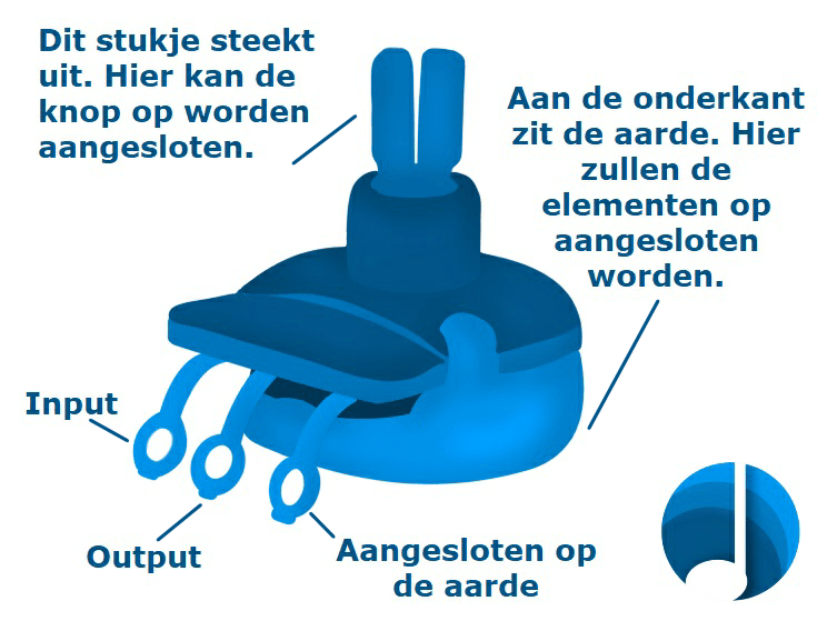 Vervangingsonderdelen voor Gitaren - sketch1662032979083-min