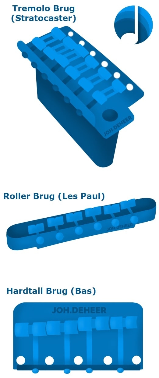 Vervangingsonderdelen voor Gitaren - sketch_brug-min
