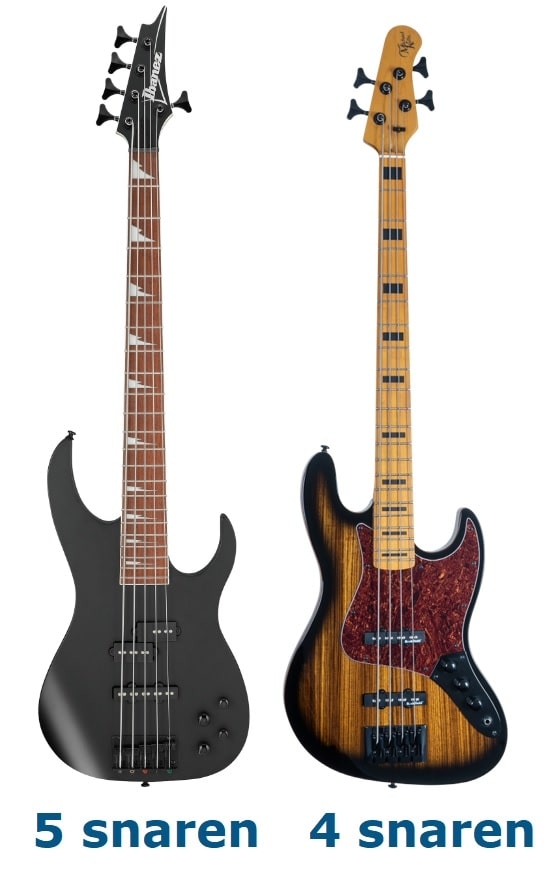 Waar moet ik op letten bij aankoop van een basgitaar? - basgitaren-min