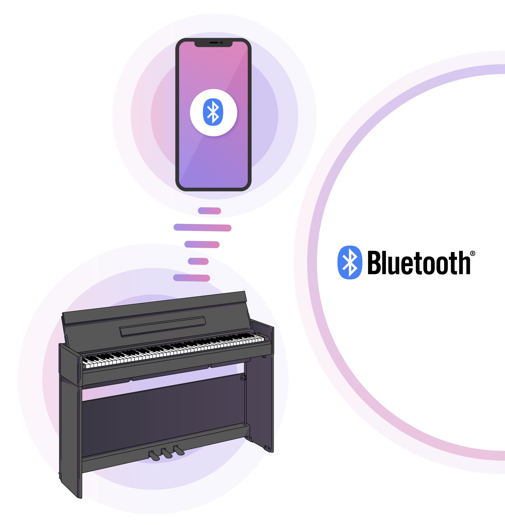 Yamaha ARIUS YDP digitale piano’s (2026): verschillen en advies - ydp-s56_fc_bluetooth Yamaha ARIUS YDP digitale piano’s (2026): verschillen en advies - ydp-s56_fc_bluetooth