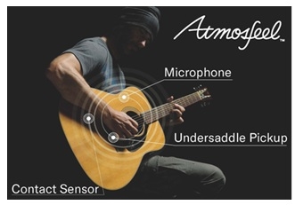 Yamaha Red Label Gitaren - atmosfeel